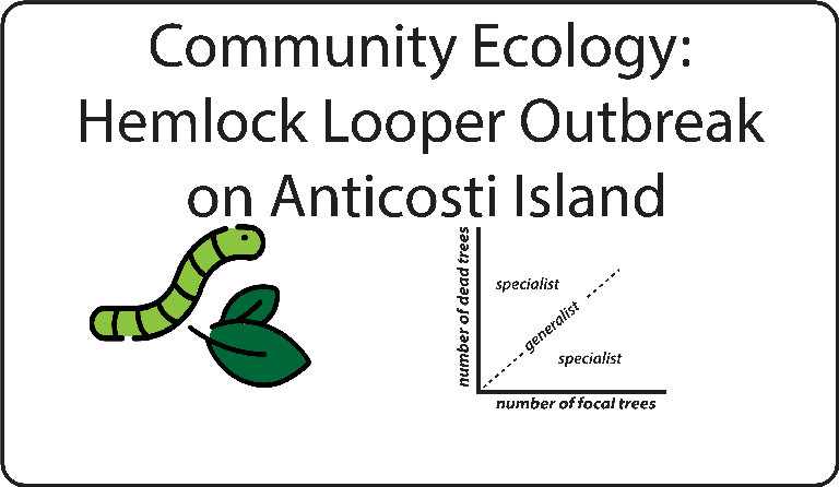 Community Ecology: Hemlock Looper Outbreak on Anticosti Island